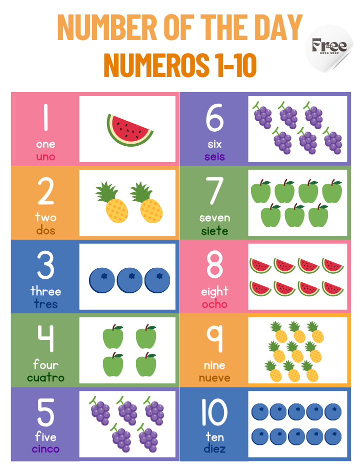 Number of the day